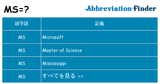 ms は何の略します。
