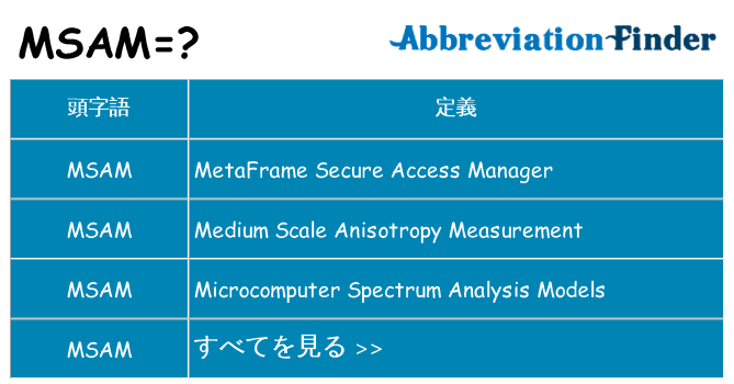 msam は何の略します。