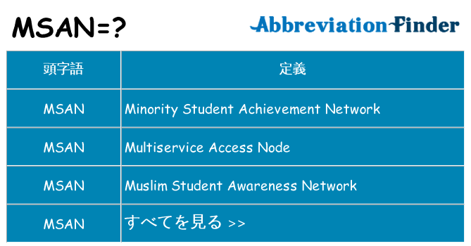 msan は何の略します。