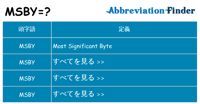 msby は何の略します。