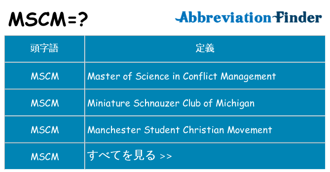 mscm は何の略します。