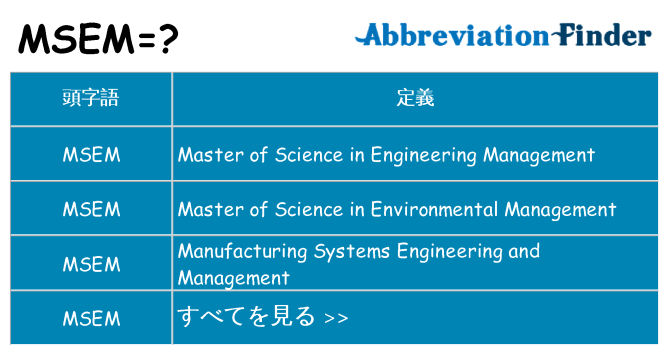 msem は何の略します。