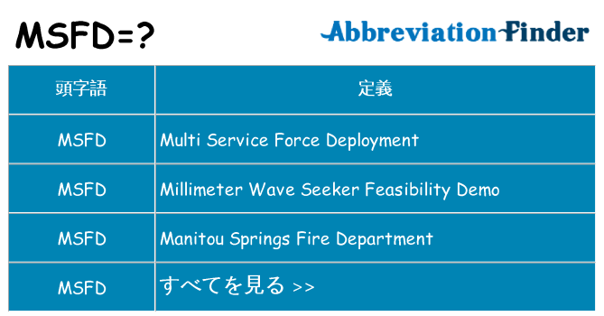 msfd は何の略します。