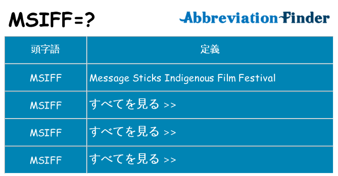 msiff は何の略します。
