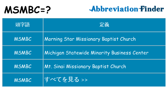 msmbc は何の略します。