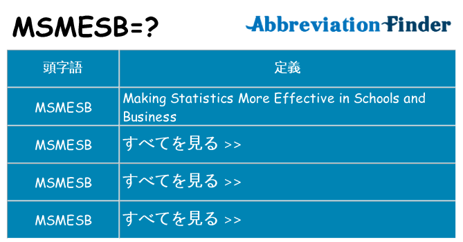 msmesb は何の略します。