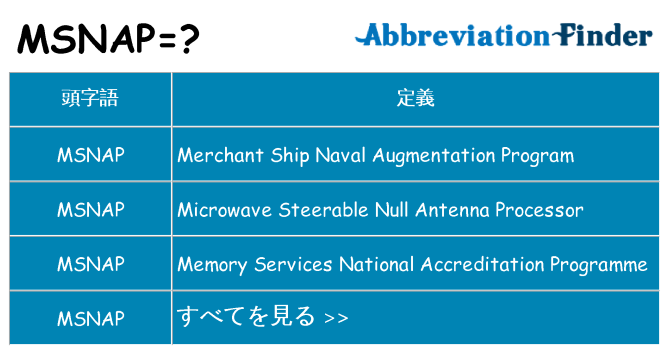 msnap は何の略します。