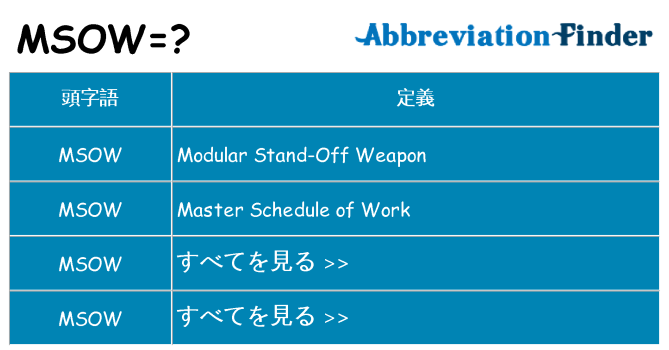 msow は何の略します。