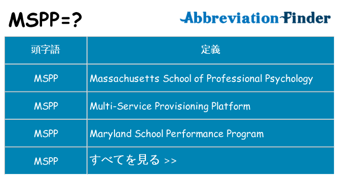 mspp は何の略します。