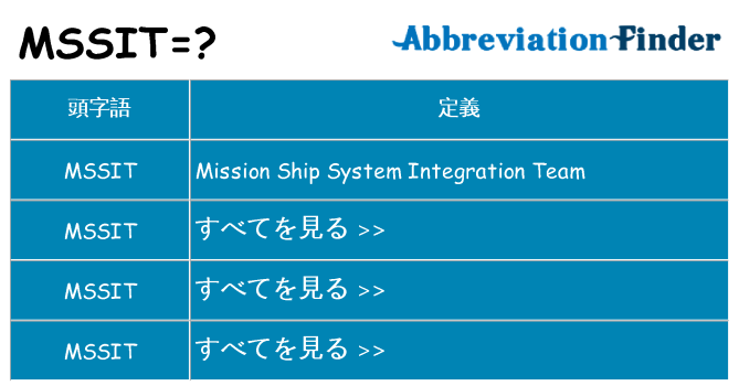 mssit は何の略します。