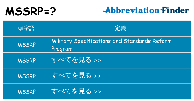 mssrp は何の略します。