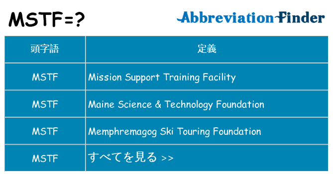 mstf は何の略します。