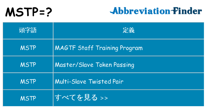 mstp は何の略します。