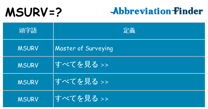 msurv は何の略します。