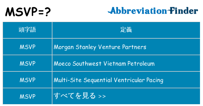 msvp は何の略します。