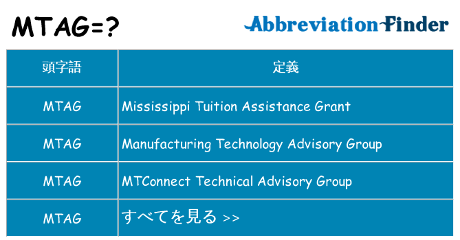 mtag は何の略します。