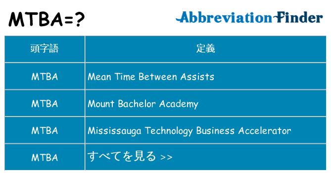 mtba は何の略します。
