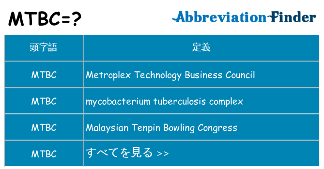mtbc は何の略します。