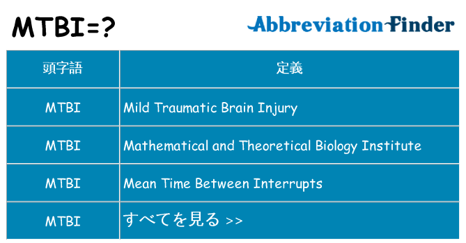 mtbi は何の略します。