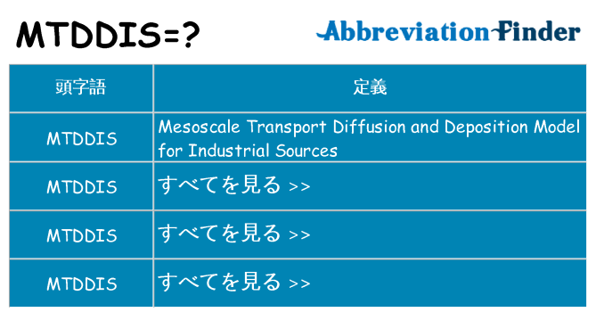 mtddis は何の略します。