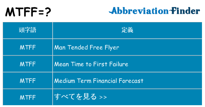 mtff は何の略します。