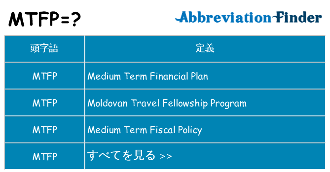 mtfp は何の略します。