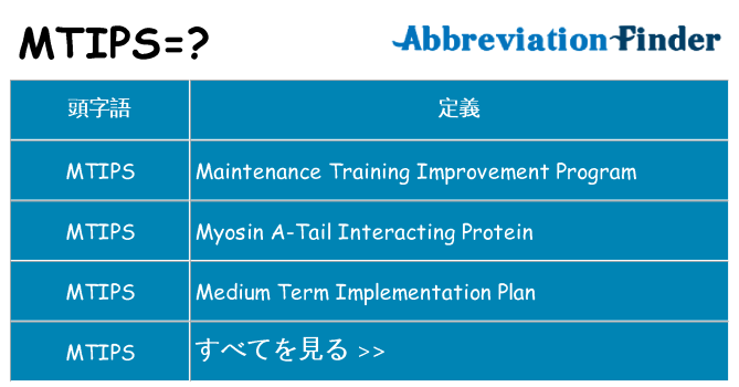 mtips は何の略します。