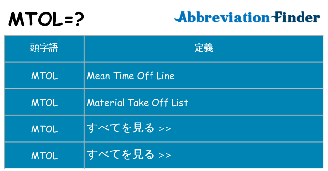 mtol は何の略します。