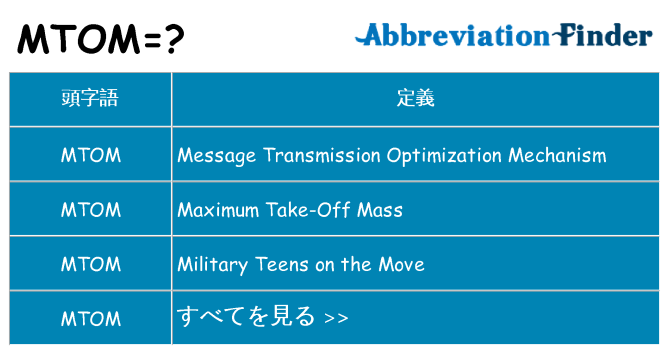mtom は何の略します。
