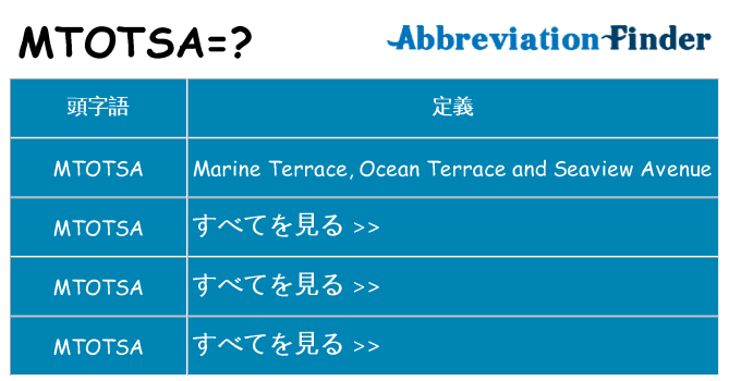 mtotsa は何の略します。