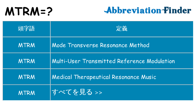 mtrm は何の略します。
