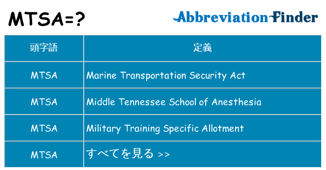 mtsa は何の略します。