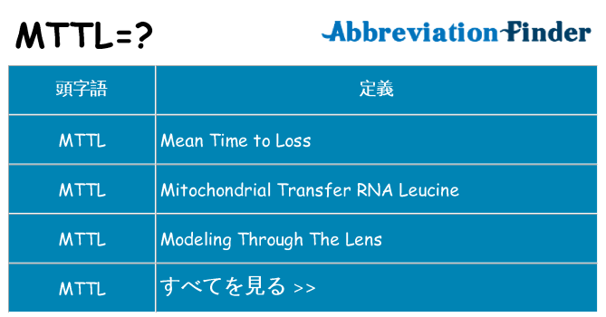 mttl は何の略します。