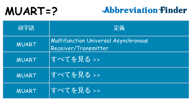 muart は何の略します。