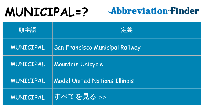 municipal は何の略します。