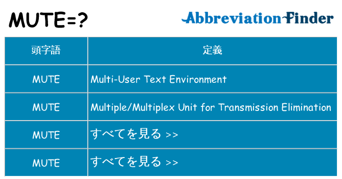 mute は何の略します。