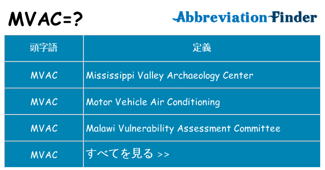mvac は何の略します。