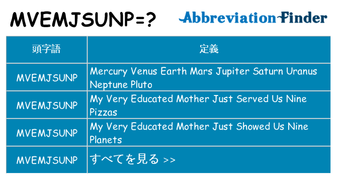 mvemjsunp は何の略します。