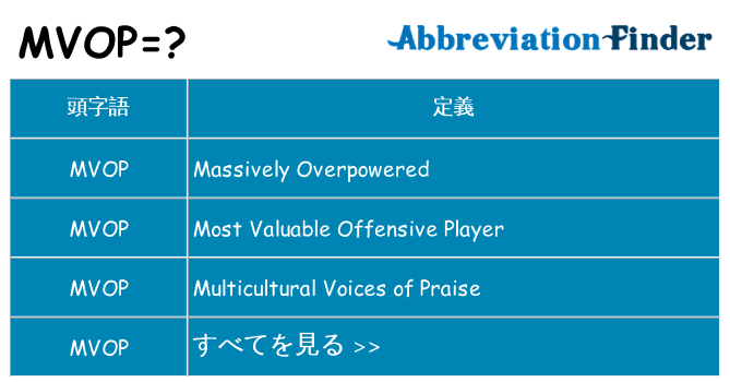 mvop は何の略します。