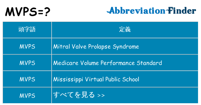 mvps は何の略します。
