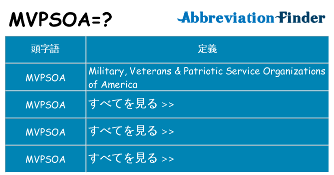 mvpsoa は何の略します。