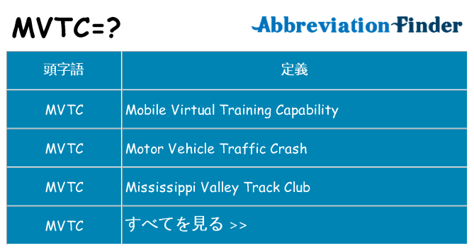 mvtc は何の略します。