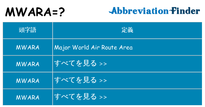 mwara は何の略します。