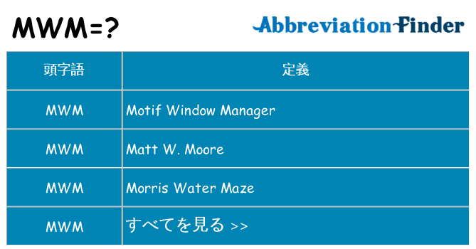 mwm は何の略します。