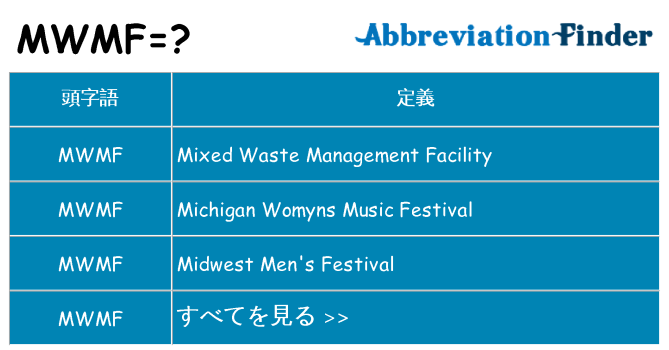 mwmf は何の略します。