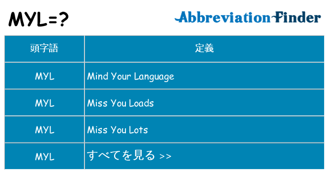myl は何の略します。