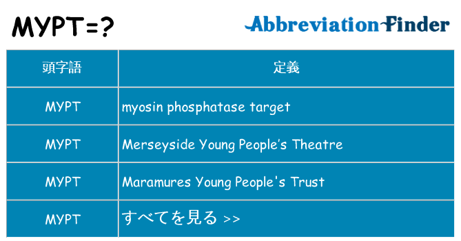 mypt は何の略します。