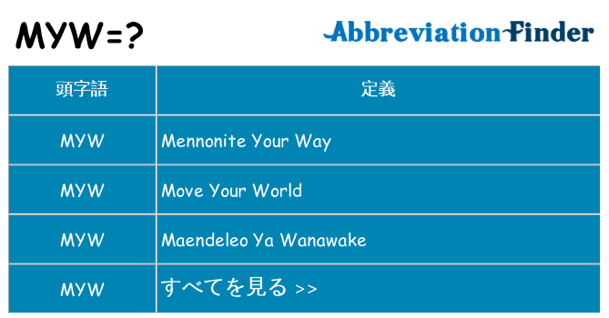 myw は何の略します。