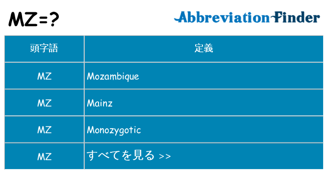 mz は何の略します。
