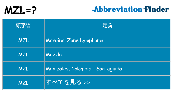 mzl は何の略します。